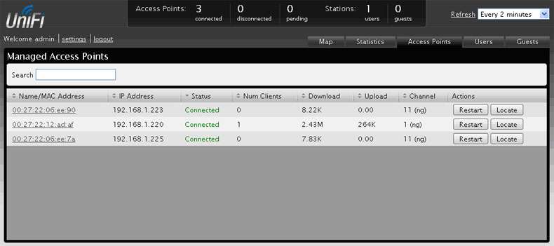 Manual de configuración Unifi AP