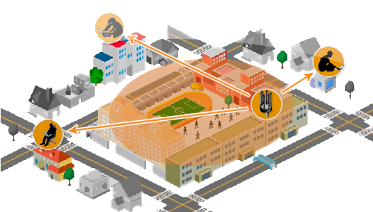 esquema wavion / alvarion educación