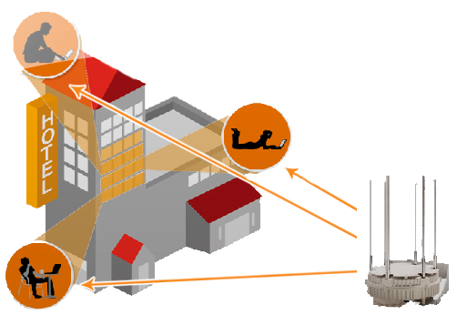 esquema Hotel wavion / Alavarion