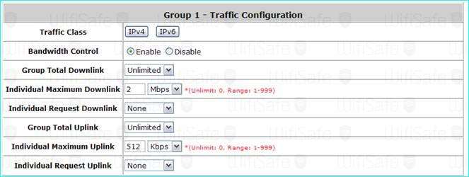 configuración tráfico 4inet