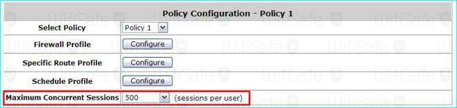 4ipnet políitica configuración