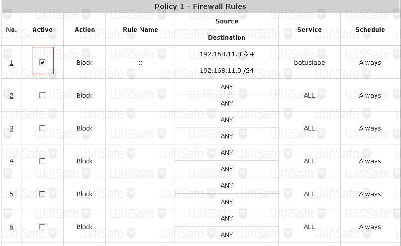 reglas firewall hsg 200