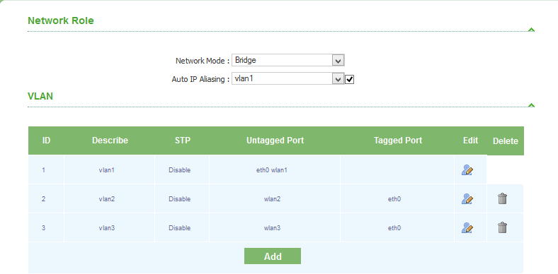 Configuración de VLAN's (Múltiple SSID con marcado VLAN) con equipos Wisnetworks en modo AP