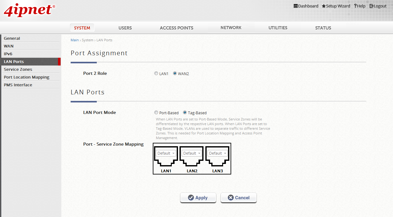 Configuración de VLAN's (Múltiple SSID con marcado VLAN) con equipos Wisnetworks en modo AP