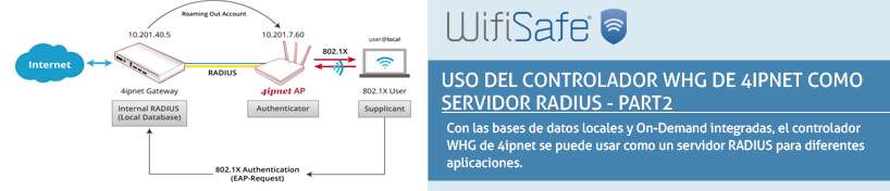 Uso del controlador WHG de 4ipnet como servidor RADIUS - Part2