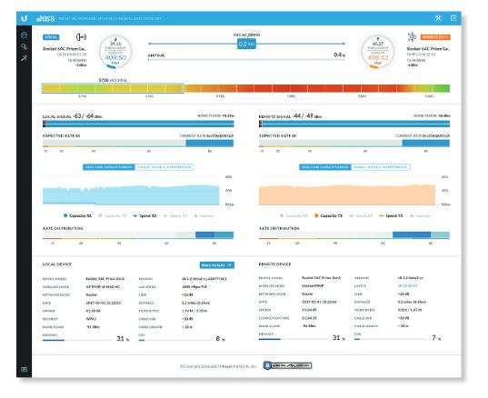 Seguridad más fuerte de WPA2 WiFi - WifiSafe