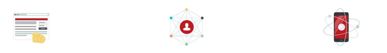 características destacadas Controlador WHG201 de 4ipnet