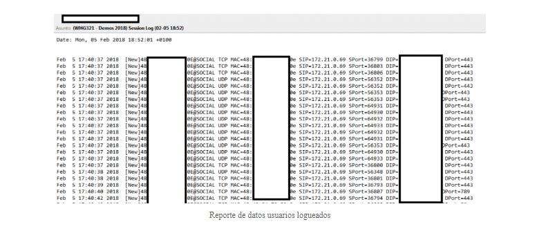 logs
