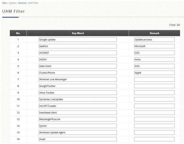 Configuracion UAM Filter