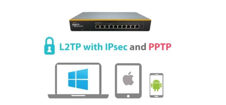 Soporte de VPN de usuario remoto incorporado peplink