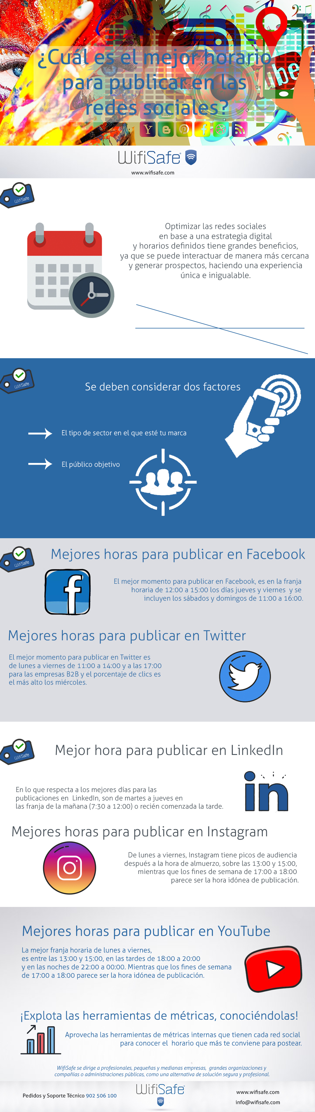 Cuál es el mejor horario para publicar en las redes sociales