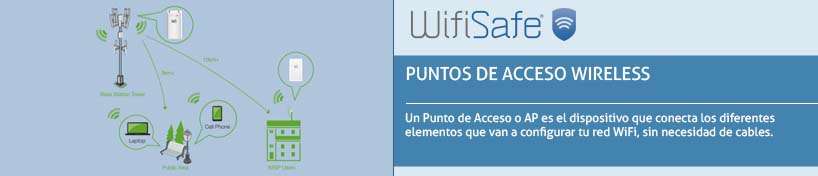 Puntos de Acceso Wireless