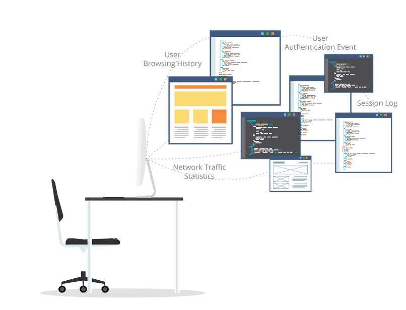 Registros e informes detallados del usuario EdgeCore Networks