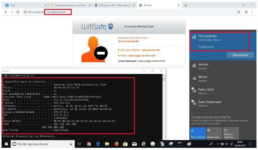 filtrado contenido categorías bloqueadas  WifiCLOUD