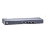 Dual-Core Multi-WAN Enterprise Security Router